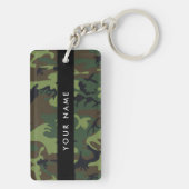 緑の迷彩模様、お名前、パーソナライズ キーホルダー (裏面)