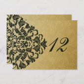 緑の金ゴールド表の番号はがき ポストカード (正面/裏面)