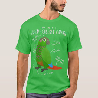 緑の頬の構造 Tシャツ