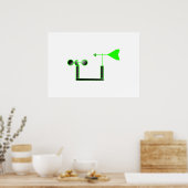 緑の風速と天気予報 ポスター (キッチン)