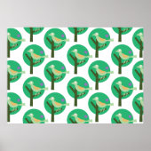 緑の鳥と木のパターンの自然 インスパイア ポスター (正面)