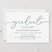 緑の2025年写真付き卒業パーティー招待状 招待状 (裏面)