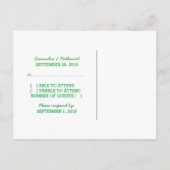 緑のD20サイコロ対応はがき インビテーションポストカード (裏面)