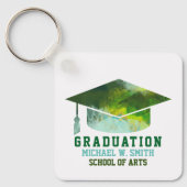 緑を卒業する キーホルダー (正面)