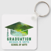 緑を卒業する キーホルダー (裏面)