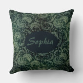 緑エレガントヴィンテージダマスク花柄 クッション (裏面)