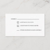 緑スペインのの結婚式RSVPカード エンクロージャーカード (裏面)