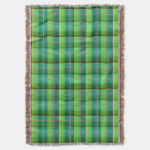 緑パター市松模様にンミディアムスケール スローブランケット (正面縦)