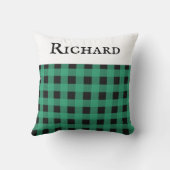 緑パーソナライズされた水牛のプレイドチェックパターン クッション (裏面)
