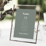 緑フォーマルの結婚表10の座席表 招待状<br><div class="desc">このフォーマル緑結婚のテーブル10席のチャートカードは素朴な人に最適結婚である。デザインは緑の背景に美しいフォントを備え、あなたのイベントを装飾する。カードプリントは逆(両面)に戻る。</div>