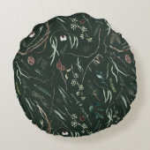 緑モダンエレガント色植物学 ラウンドクッション (裏面)