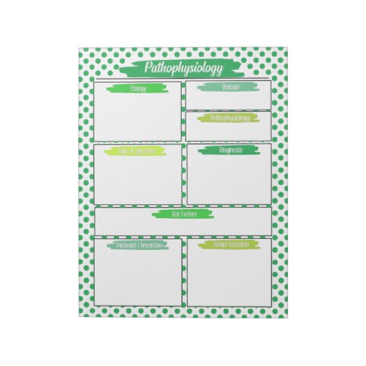 緑看護病態生理学テンプレート ノートパッド (回転)