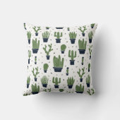 緑素朴サボテン砂漠パターン クッション (裏面)