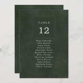 緑結婚の客席の表の番号 (正面/裏面)