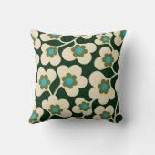 緑色の白い花オウリ クッション (裏面)