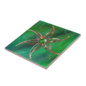 緑色の芝生の装飾タイル タイル (側面)