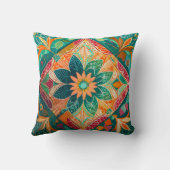 緑芸術的鮮やかの植物性フローラ クッション (裏面)