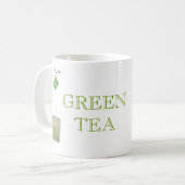 緑茶のマグ コーヒーマグカップ (正面左)