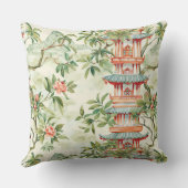 緑豊かな自然に囲まれたアジアの水彩塔(1) クッション (裏面)