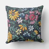 緑豊かな花とつる植物 – フォレストフロア クッション (裏面)