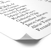 緑青結婚花座図 ポスター (角)