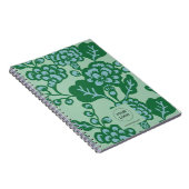緑青鮮やか花はっきりした柄 ノートブック (右側)