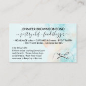 緑黄色サークルパン屋ケーキメーカー 名刺 (裏面)