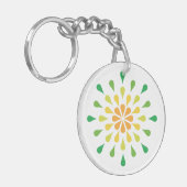 緑、黄色、赤の涙 キーホルダー (正面左)