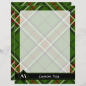 緑、黒、赤と白タータンチェック (正面/裏面)