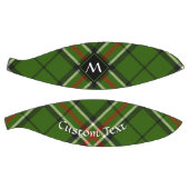 緑、黒、赤と白タータンチェック バスケットボール (パネル)