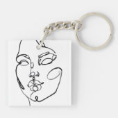 線形思考 – 顔 キーホルダー (裏面)