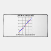 線形最小二乗が私の思考を支配する デスクマット (正面)