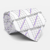 線形最小二乗が私の思考を支配する ネクタイ (ロール)
