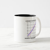 線形最小二乗は私の思考を支配します ツートーンマグカップ (正面右)
