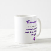 線維筋痛はお尻の痛み コーヒーマグカップ (正面右)