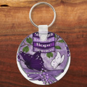 線維筋痛キーリング キーホルダー (正面)