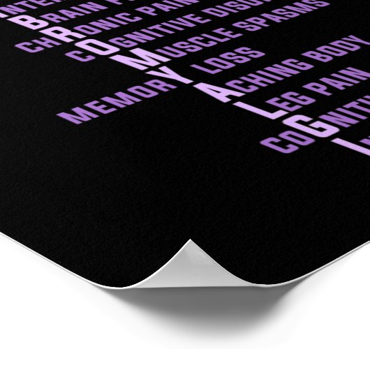 線維筋痛スポニーとフィブロ認識度これはM ポスター (角)