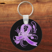 線維筋痛信じフリボン キーホルダー (正面)