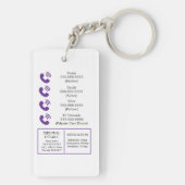 線維筋痛医療アラートICE不可視の病気 キーホルダー (裏面)