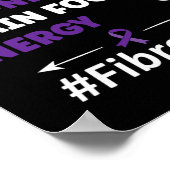 線維筋痛線維筋痛認識度 ポスター (角)