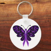 線維筋痛認識度キーリング キーホルダー (正面)