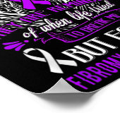 線維筋痛認識度3 ポスター (角)