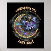 -線維筋痛認識度8 ポスター (正面)