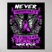 線維筋痛認識度 ポスター (正面)