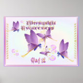 線維筋痛認識度 ポスター (正面)