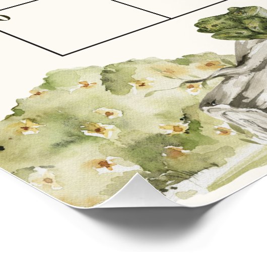 締め切り日の森の水の色ベビーシャワーを推測 ポスター (コーナー)