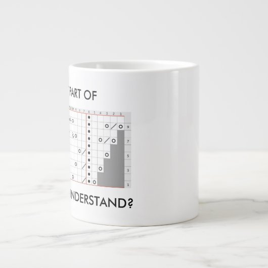 編み物のマグかのどんな部品 ジャンボコーヒーマグカップ (正面)