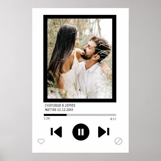 編集するには ポスター (正面)