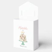 編集可能お誕生日ケーキパーティー フェイバーボックス (オープン)