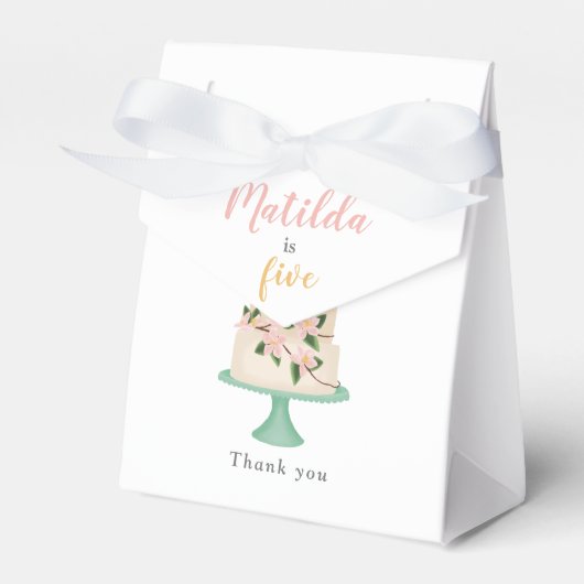 編集可能お誕生日ケーキパーティー フェイバーボックス (正面サイド)